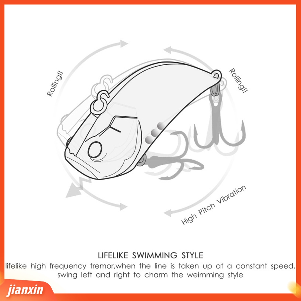 (In Stock) 55mm /13g Umpan Pancing Portable Mudah Digunakan Praktis Umpan Pancing Besar Keras Lure Untuk Memancing Di Laut