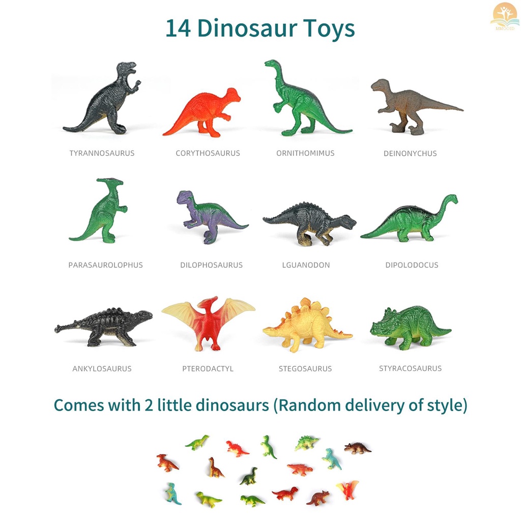 In Stock Mainan Telur Dinosaurus Dalam Satu Telur Isi Raksasa Dengan 14pcs Dinosaurus 3alat Gali Dalam Batang Telur Isi Raksasa Arkeologi Paleontologi Ilmu Edukasi Hadiah Untuk Anak Laki-Laki Perempuan Stude