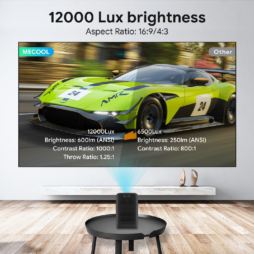 GROSIRUNIK99 MECOOL KP2 SE - 1080P Full HD Smart Projector 600 ANSI Lumens