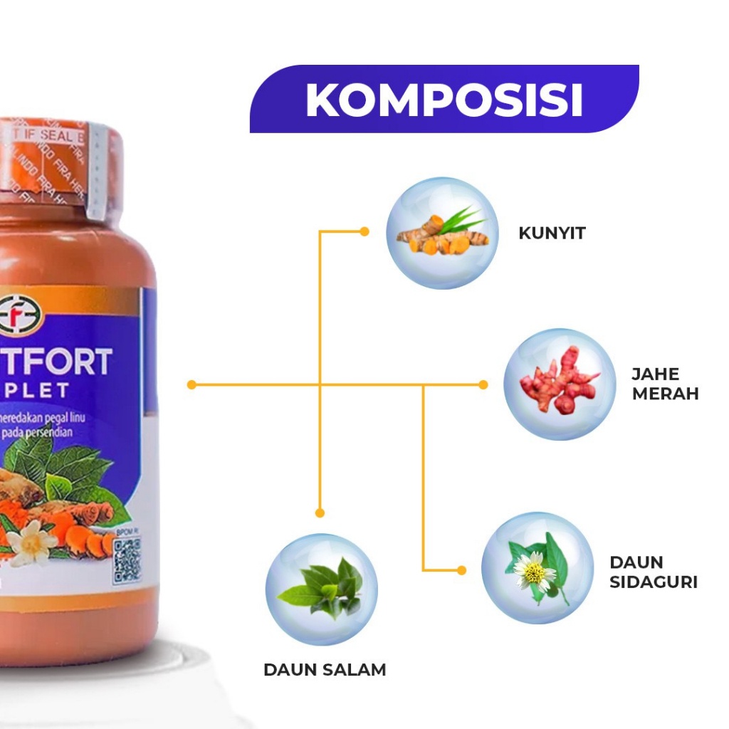 JOINTFORT Kaplet Obat Asam Urat Herbal Saraf Kejepit Pegal Linu Dan Nyeri Sendi Ampuh