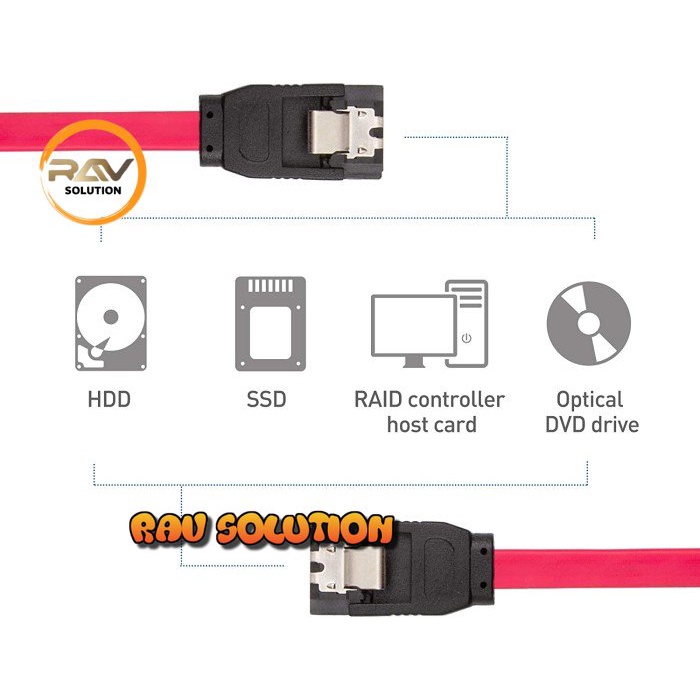 Kabel sata / kabel sata pin lock besi / kabel sata jepit besi - SET A