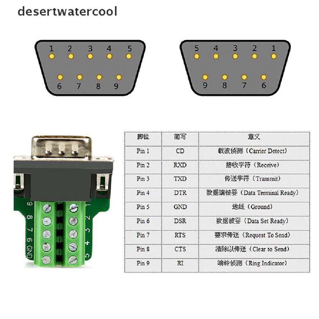 Deid DB9 Konektor RS232 Male Female 9pin RS485 Terminal Breakout Konektor COM Martijn