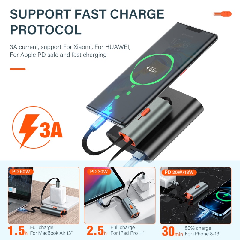 Pd 60W 4in1 3A Tipe C to USB C lightning Kabel USB Untuk iPhone 13 12 11 Pro Macbook Samsung S20 Fast Charging Data Wire