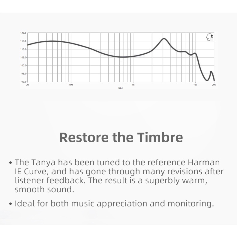 Tanchjim Tanya DSP 7MM Dynamic In-ear Monitor Earphones HiFi Earbuds Dengan Type-C Plug MIC Headphone HANA Zero T-APB