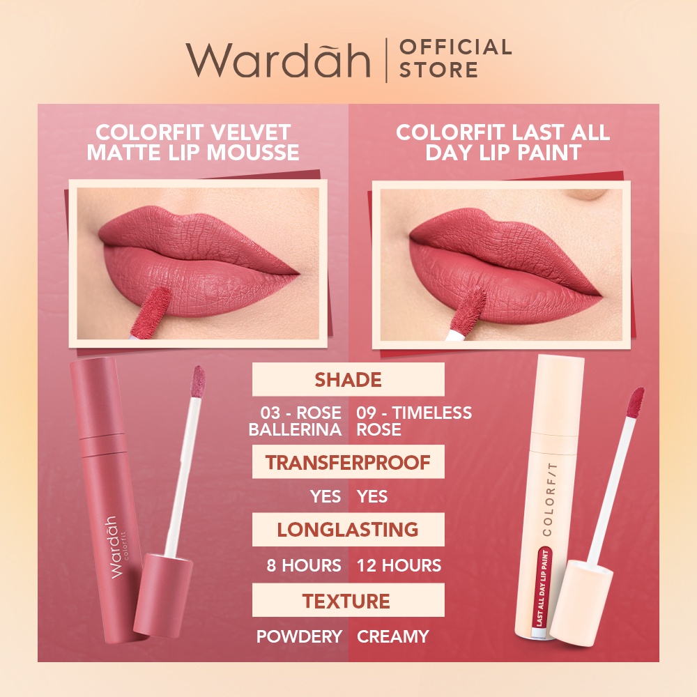 Wardah Colorfit Last All Day Lip Paint 4 gr