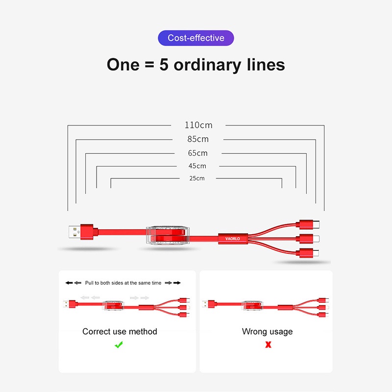 Kabel Pengisi Daya USB Tipe C Mikro SD Lightning 3 in 1  Retractable Cable