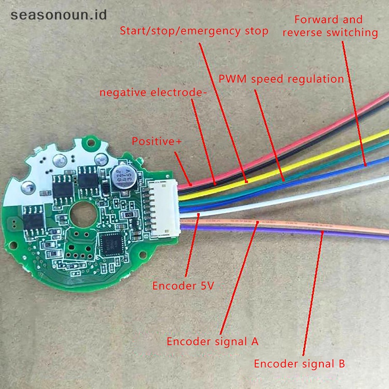 Seasonoun 12V-24V Driver Board Brushless Motor Maju Mundur Rotasi Emergency Stop PWM.