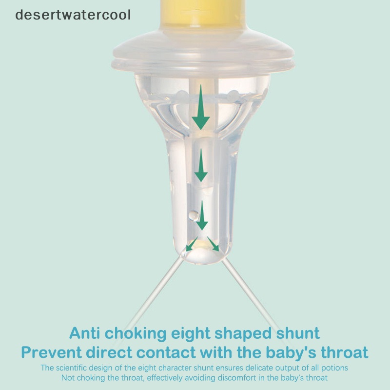 Deid Kartun Beruang Baby Newborn Obat Tetes Pencet Jus Buah Pipet Dispenser Dot Aksesoris Bayi Martijn