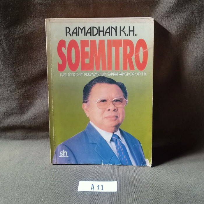Ramadhan K.H Soemitro