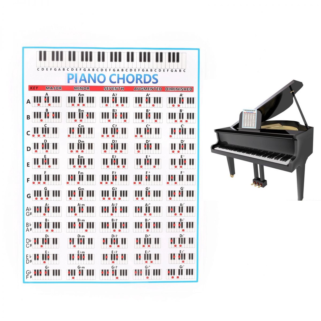 11inchx8.27inch Educational Charts Plastic Sealing Piano Chord Chart Untuk Latihan Piano