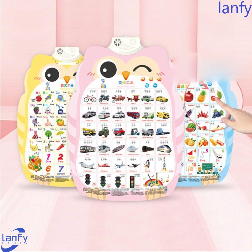 Lanfy Alfabet Bagan Dinding Mainan Anak Huruf Titik Membaca Pendidikan Dini Pencerahan Bayi Poster Belajar Anak Bagan Edukasi Poster Preschool Audio Wall Chart