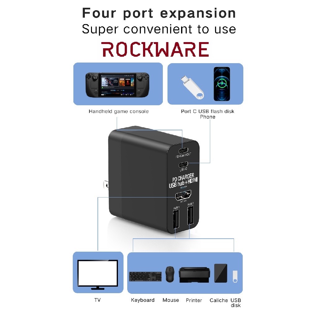 ROCKWARE WLX-X8H - Portable Travel Charger PD Charging with HDMI