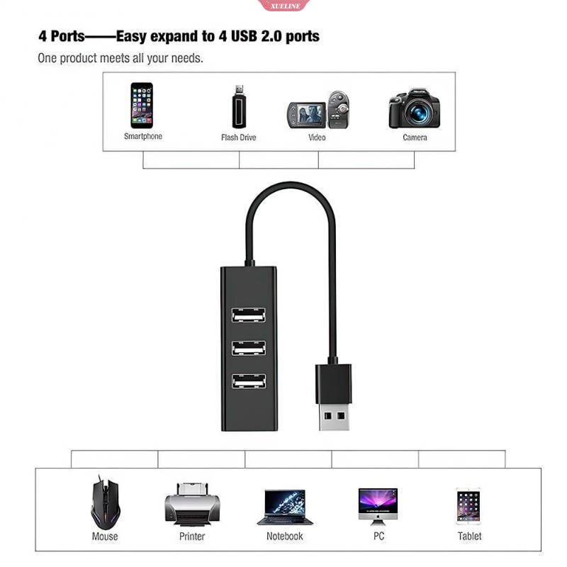 Peripherals Komputer USB Kecil Hub USB Splitter Mini Kecil Empat Port USB 2.0 Hub Docking Stations USB Hub Docking Stations [ZXL]