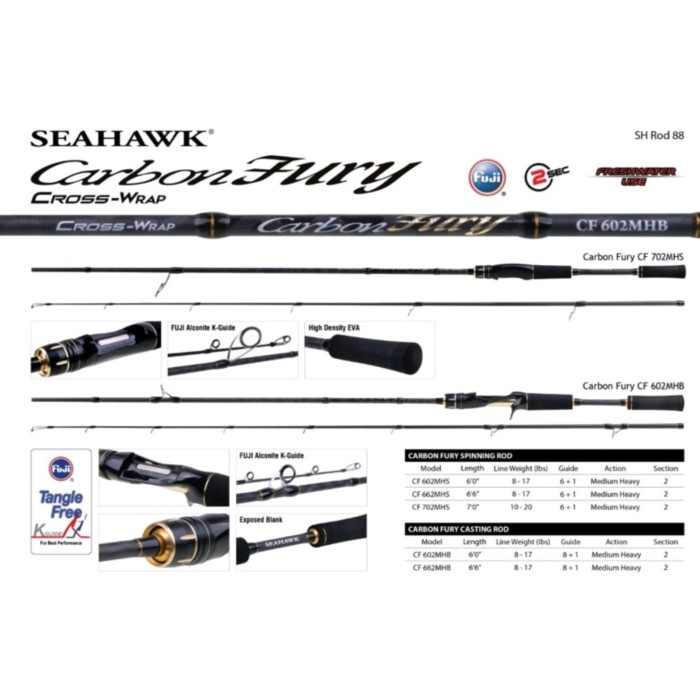 Joran Seahawk Carbon Fury 180 cm Full Eva Ring Full Fuji