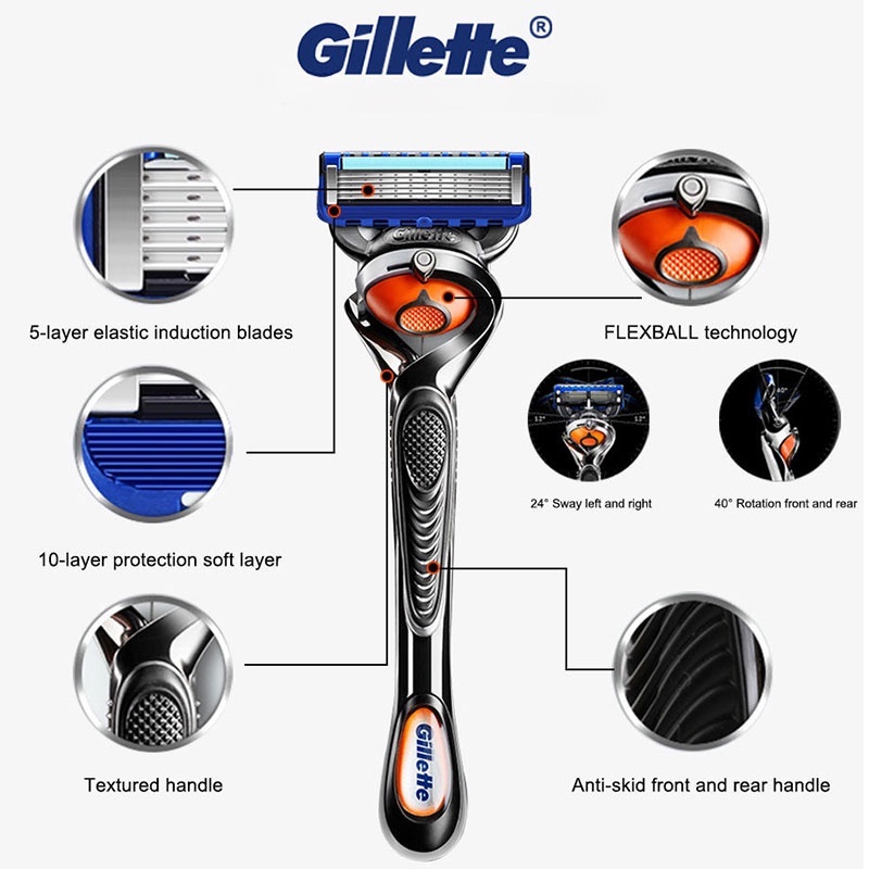 Gillette Shaver 5mata Pisau Isi Ulang Alat Cukur Manual Wajah Turbo Pisau Cukur 4kartrid Isi Ulang Pisau Cukur For Man