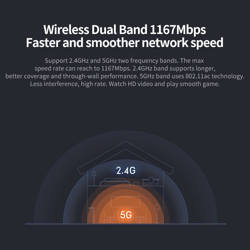 AKN88 - XIAOMI Mi Router 4A Gigabit Version - Dual Band WiFi 128MB 4 Antennas