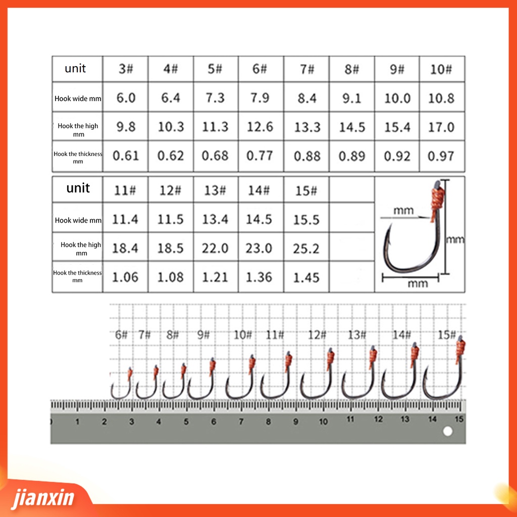 (In Stock) 2set Kail Pancing Daya Tembus Kuat Dua Belas Cakar Flap Kait Ledakan Perlengkapan Memancing