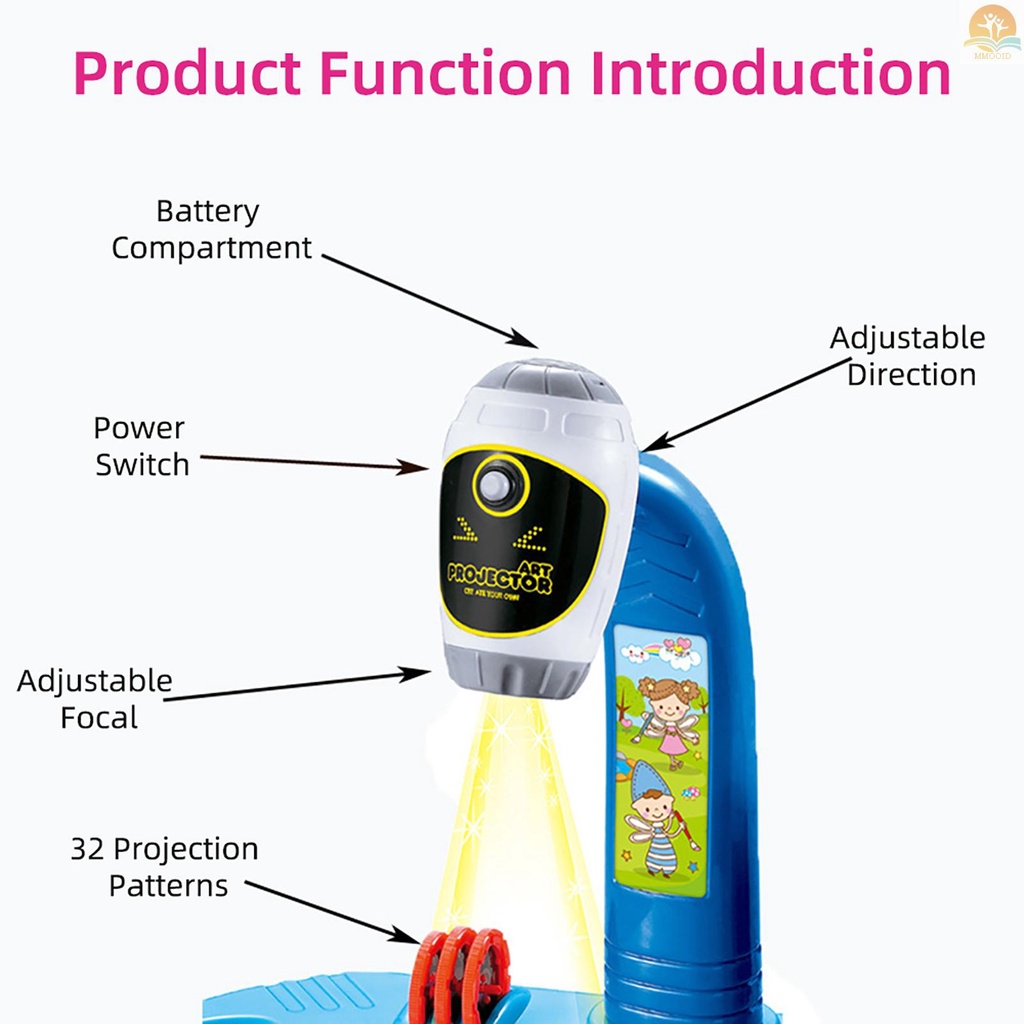 In Stock Meja Belajar Anak Trace and Draw Proyektor Art Drawing Board Proyeksi Jiplak Lukisan Meja Mainan Hadiah Edukasi Dini Untuk Anak Laki-Laki Perempuan Diatas 3th