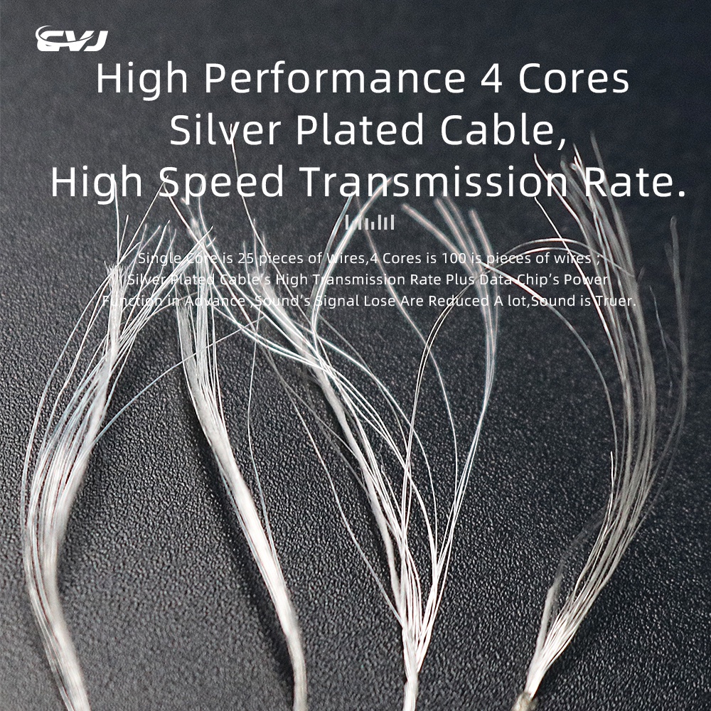 Cvj V5 TYPEC DAC HD-Decoded Lossless Silver-Layer HiFi Kabel Upgrade Dengan Mikrofon MMCX/0.75/0.78 Untuk KZ TRN CCA CSK