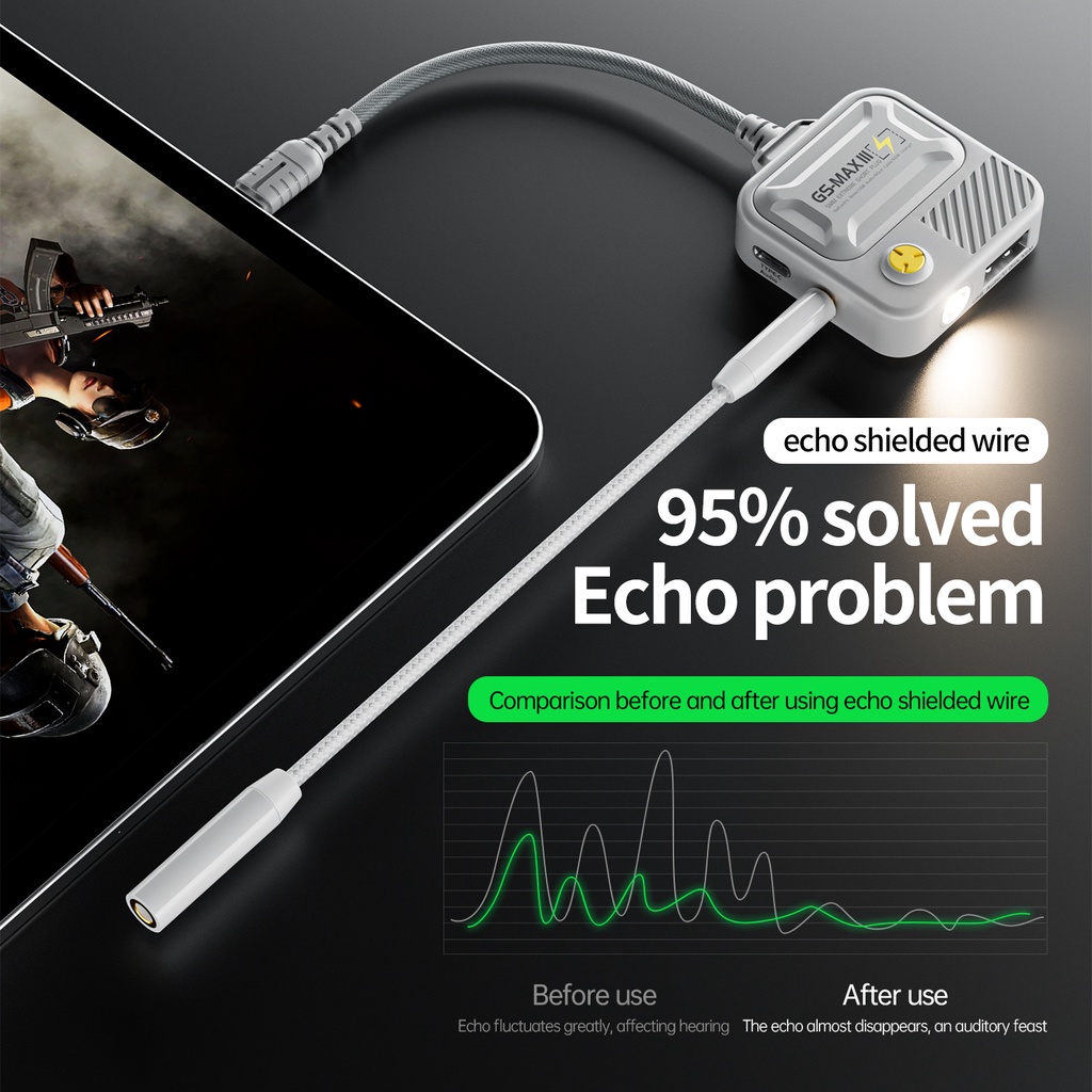 Plextone GSMAX III PD 60W Fast Charging Gaming Adapter USB Port Type C To 3.5mm