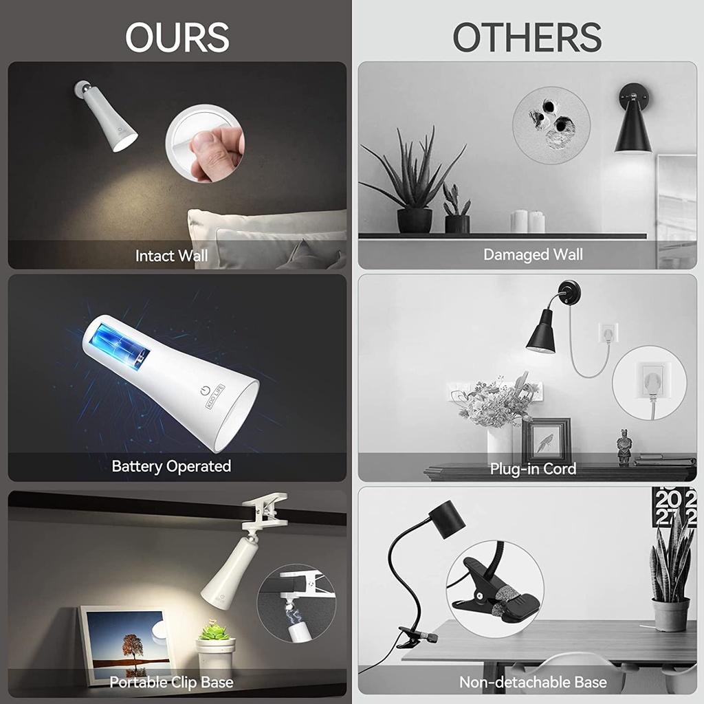 Avvic Lampu Serbaguna 4in1 LED Lamp Rechargeable Table Light Clip-on Light Flashlight 360° Rotating Magnetic