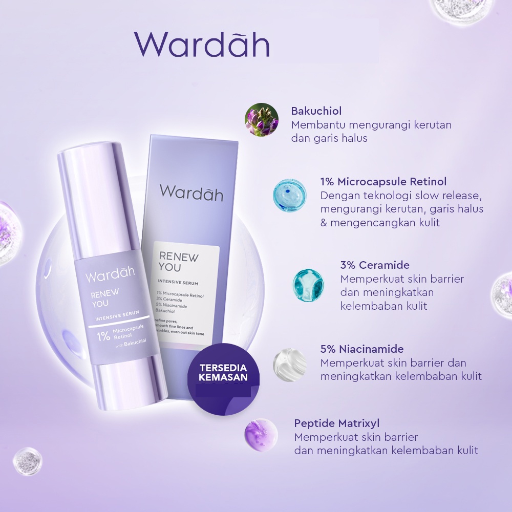 Wardah Renew You Anti Aging Intensive Serum