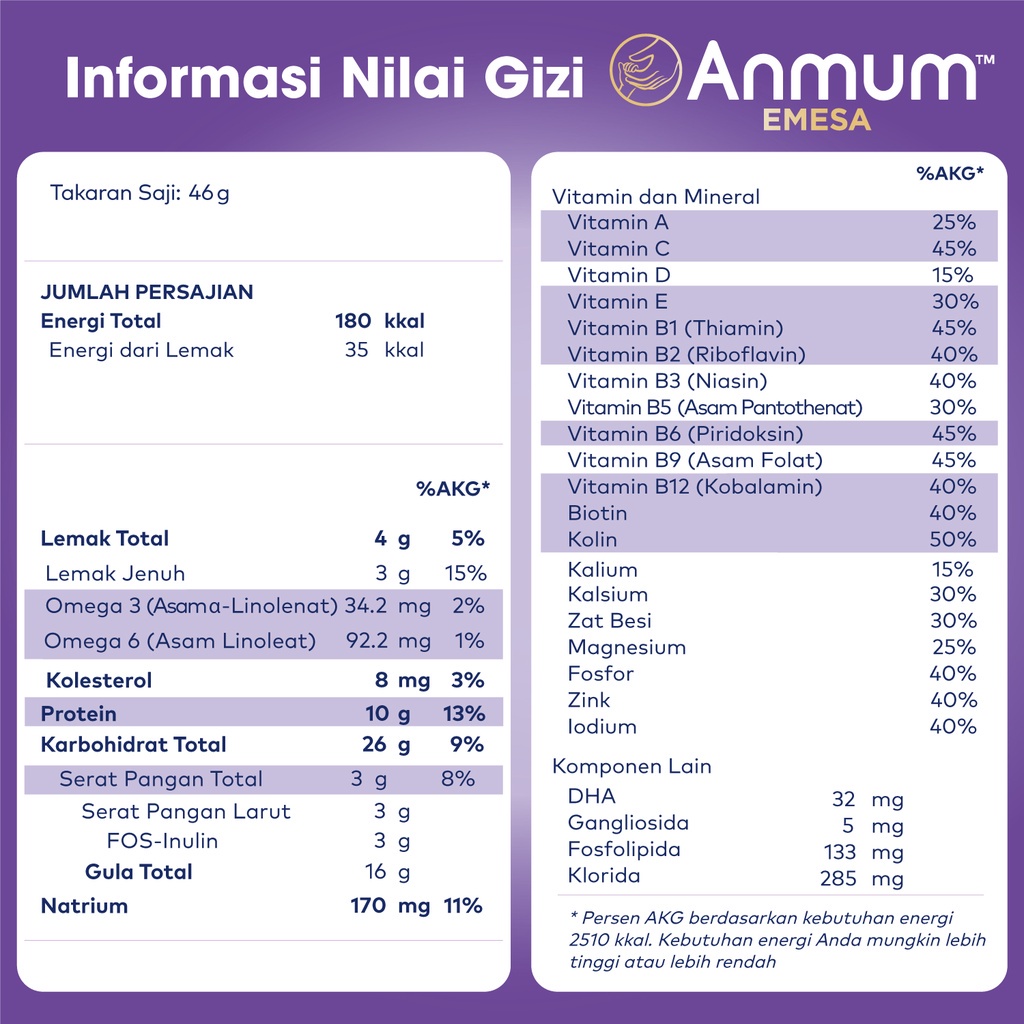 Anmum Emesa Susu Nutrisi Ibu Hamil Cokelat 5 x 200g - Bantu Mengurangi Rasa Mual