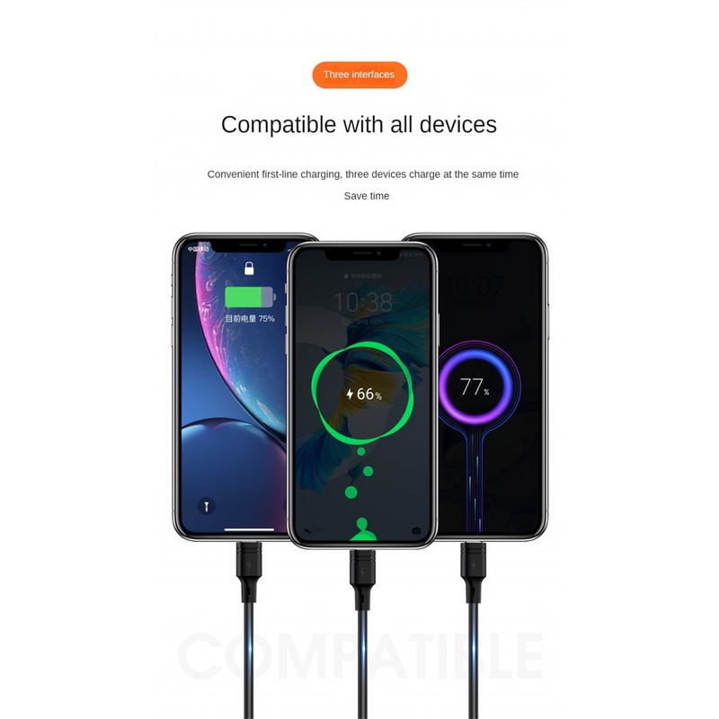 6in1 Data Transmisi Usb C Kabel 120cm Fast Charging Data Line Multi-Fungsi Kabel Data Ponsel Pengisian Cepat Portabel Stabil