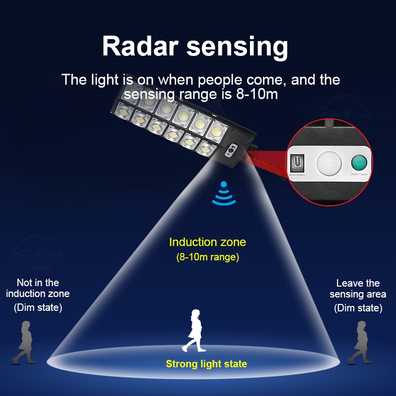 【COD】Lampu Jalan Tenaga Matahari Otomatis/Solar Cell Lar Panel Waterproof/Tenaga Surya Lampu Jalan/Lampu 3 Modes Motion Sensor/Lampu Jalan Led Solar Cell