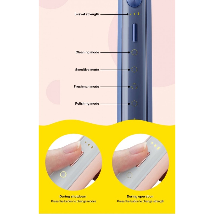 SOOCAS X5 - Sonic Electric Toothbrush - Sikat Gigi Elektrik Set Lengkap