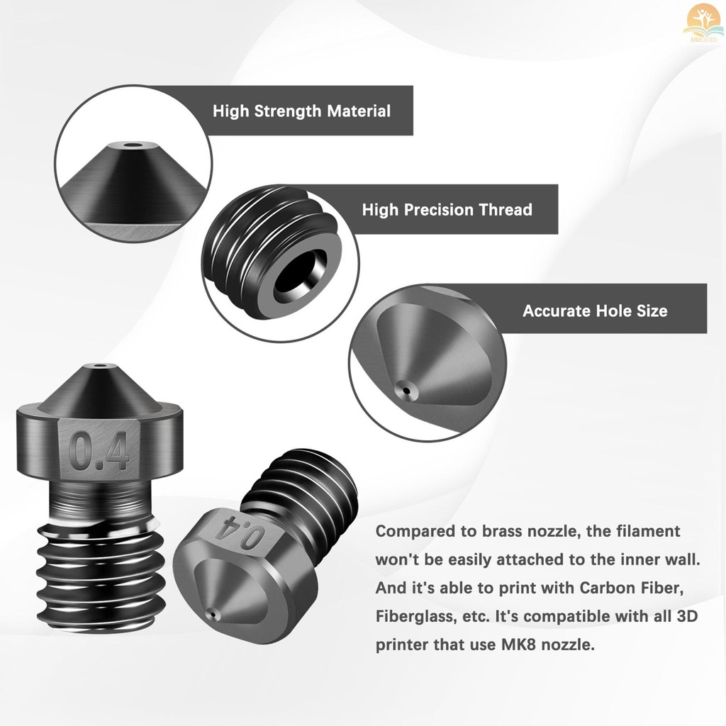 In Stock 3D Suku Cadang Printer Baja Diperkeras Die Steel Nozzle 1.75mm 0.4mm Tahan Suhu Tinggi Untuk Filamen 1.75mm Creality 3D Printer Ender 3/3 pro/CR10