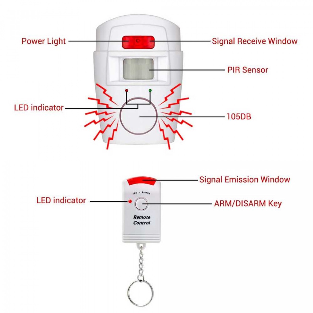 EMASTIFF Alarm Anti Maling Infrared PIR Sensor Gerak 2 Remote - YL105