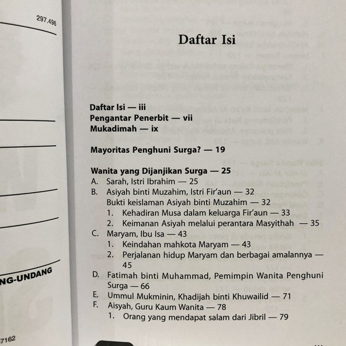 Wanita Dirindu Surga