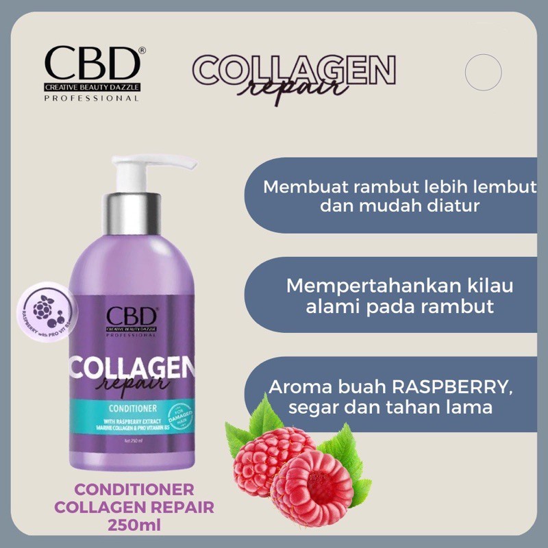 CBD Collagen Repair Series / CBD Collagen Repair Hair Mask / CBD Collagen Repair Shampoo / CBD Collagen Repair Conditioner