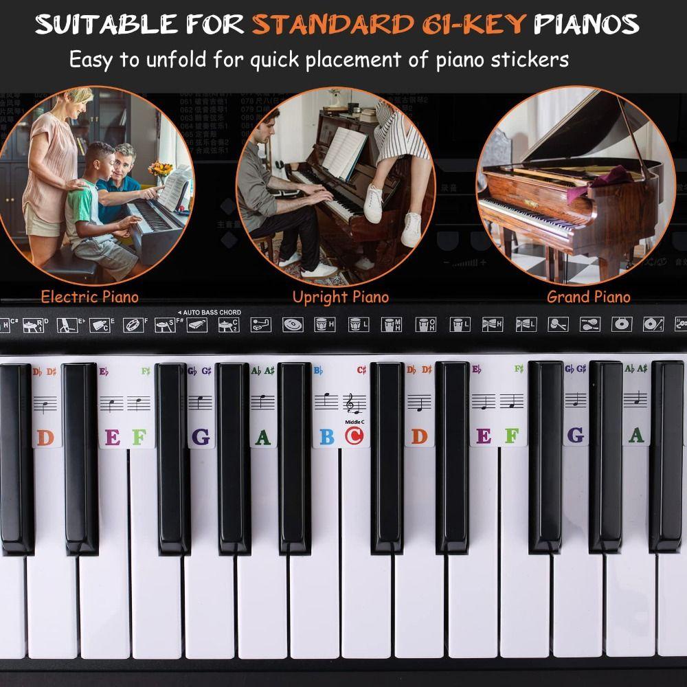 Lanfy Stiker Keyboard Piano Removable Stiker Transparan Simbol 88kunci 61kunci Garu Penanda Piano Elektronik Sticker