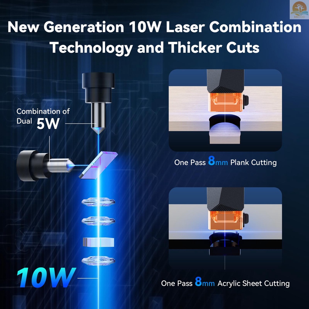 In Stock WAINLUX L6 Laser Engraver 10W Laser Power High-speed Air Assist 320x350mm Area Ukiran Struktur All-metal Desain Rakitan Cepat Dengan Perisai Pelindung Mata Untuk Stainless