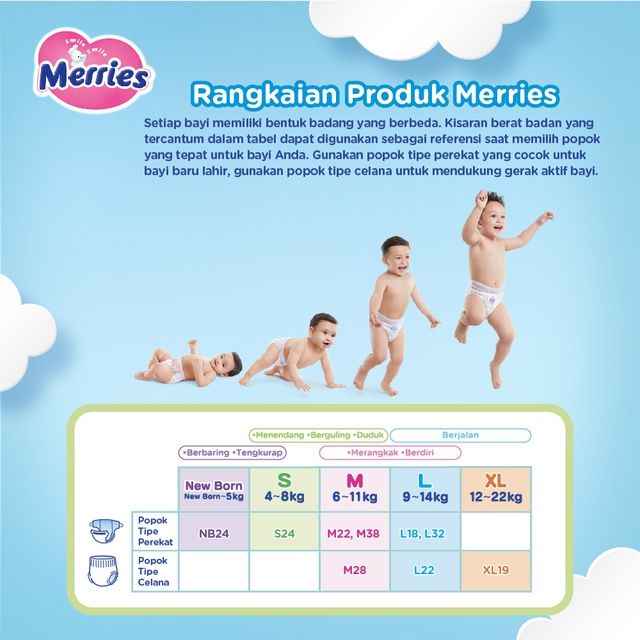 Merries Premium Popok Bayi Perekat NB 24 x2