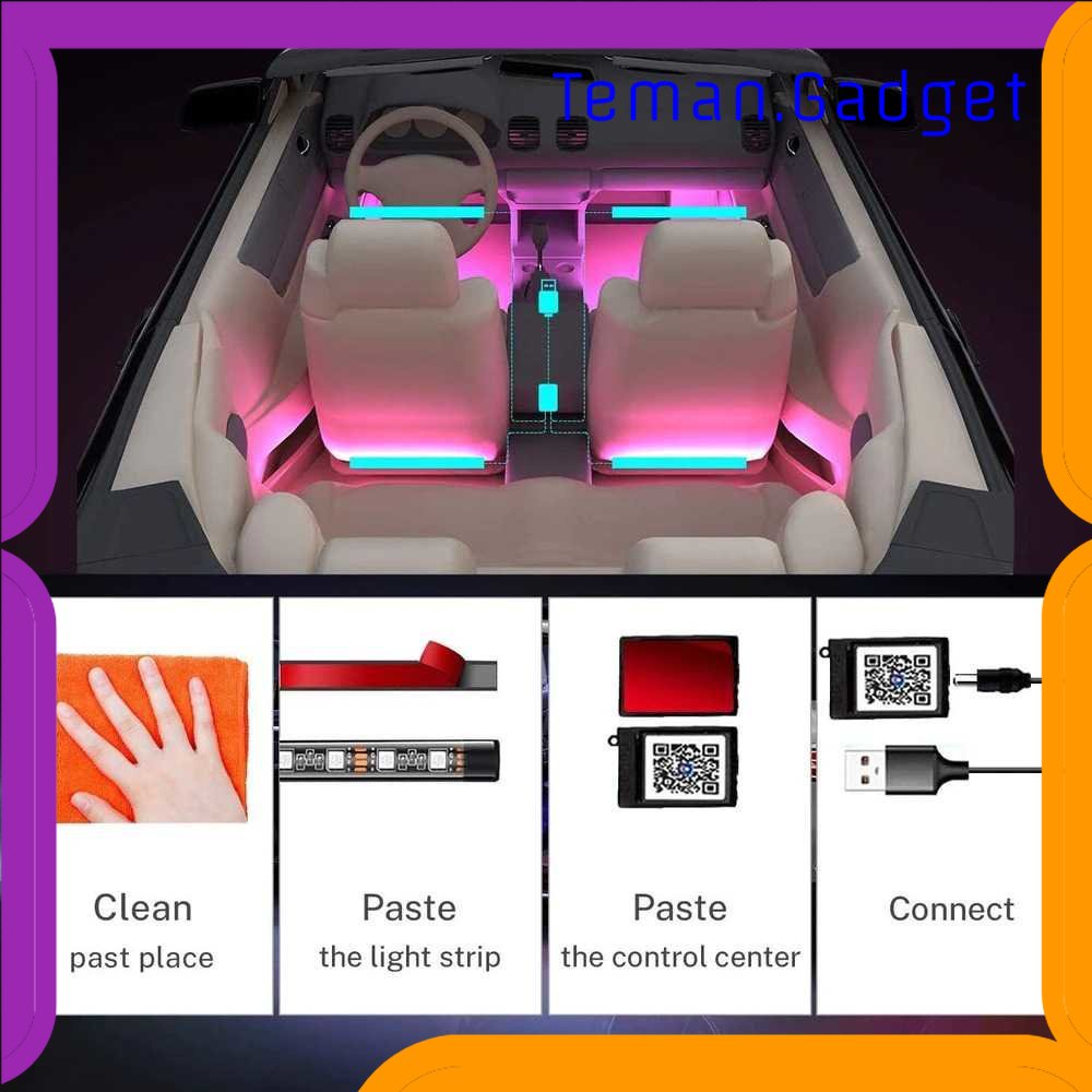 TG - LMP ANMINGPU Lampu LED Strip Flexible RGB Light 48 LED USB APP Control - AP-2