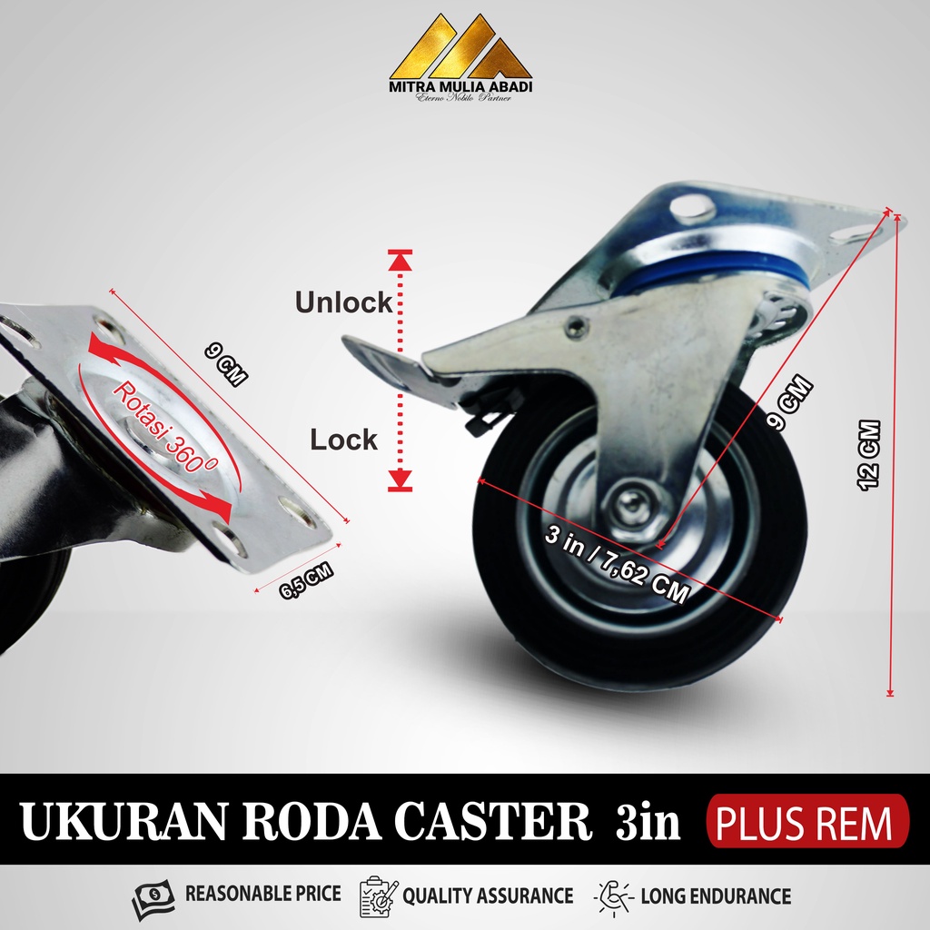 Roda  Kaster/Kastor  3&quot; Inci PLUS REM