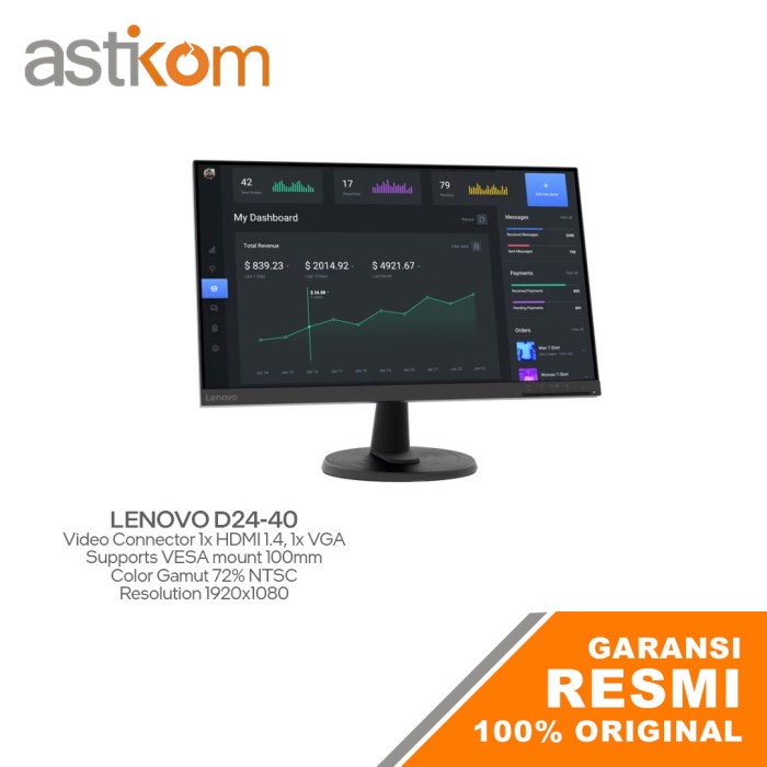 LED Monitor 24&quot; Lenovo D24-40 VGA HDMI 1080p 75Hz
