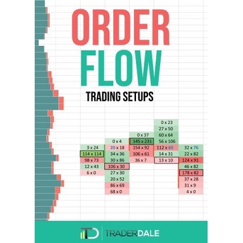 Buku ORDER FLOW_ Trading Setups