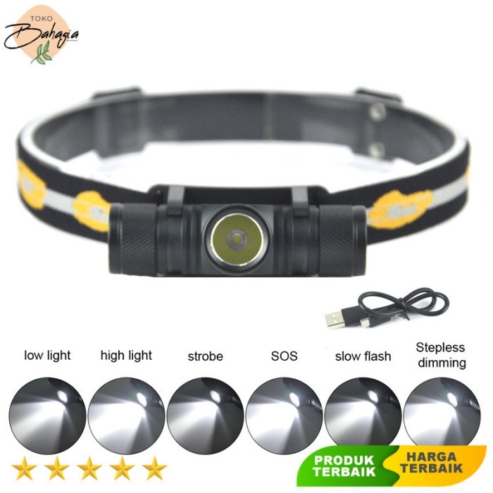 Senter Kepala Headlamp Flashlight Headlight LED XML L2
