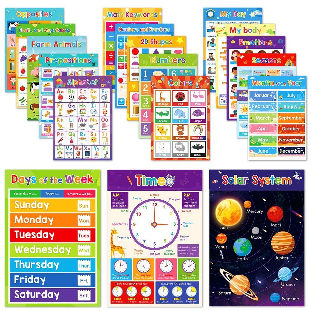 Mxbeauty Poster Edukasi Dini Tk Cognition Game Mainan Edukasi Anak Poster Belajar Nursery Hiasan Dinding Edukasi Poster Paud Dekorasi Kelas