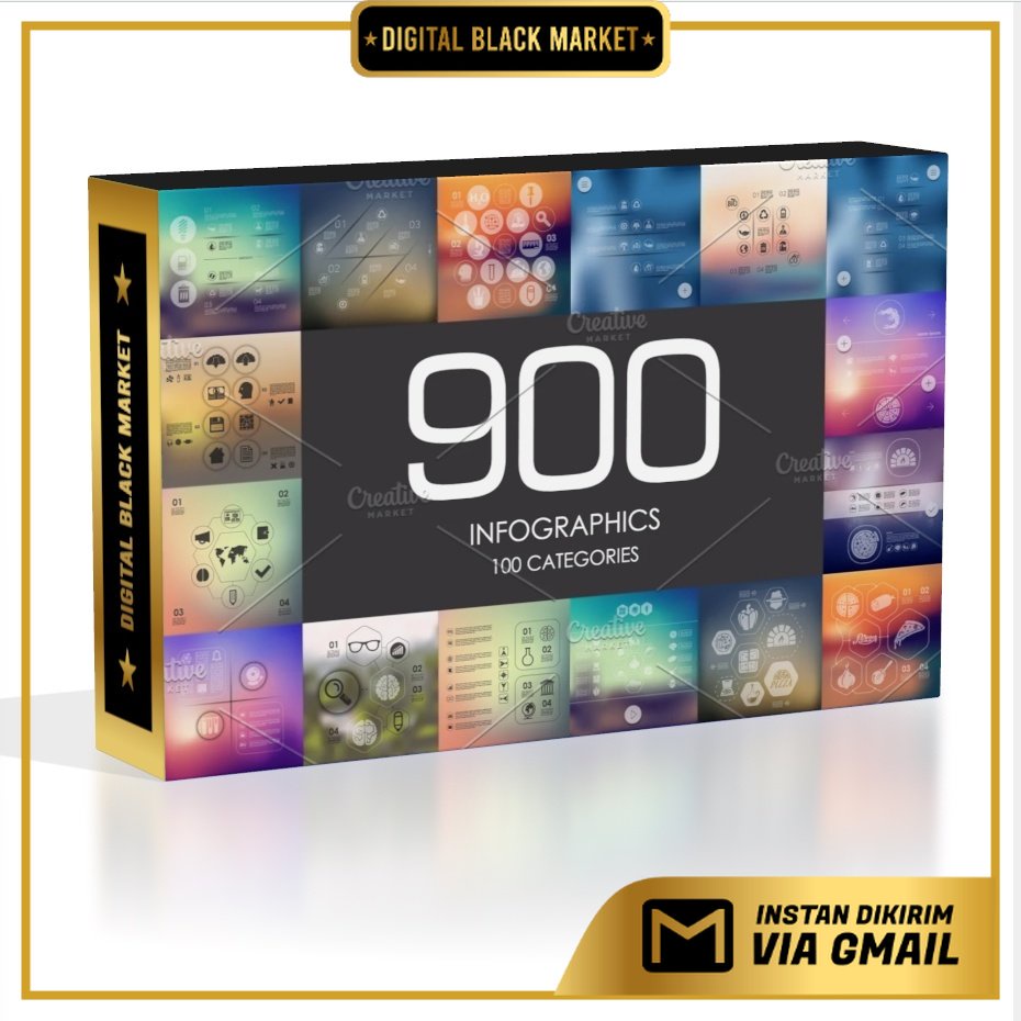 900 infographics. Library