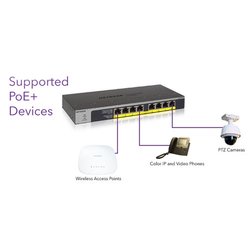 Netgear GS108LP 8 Port Gigabit PoE+ Unmanaged Switch for IP Camera w