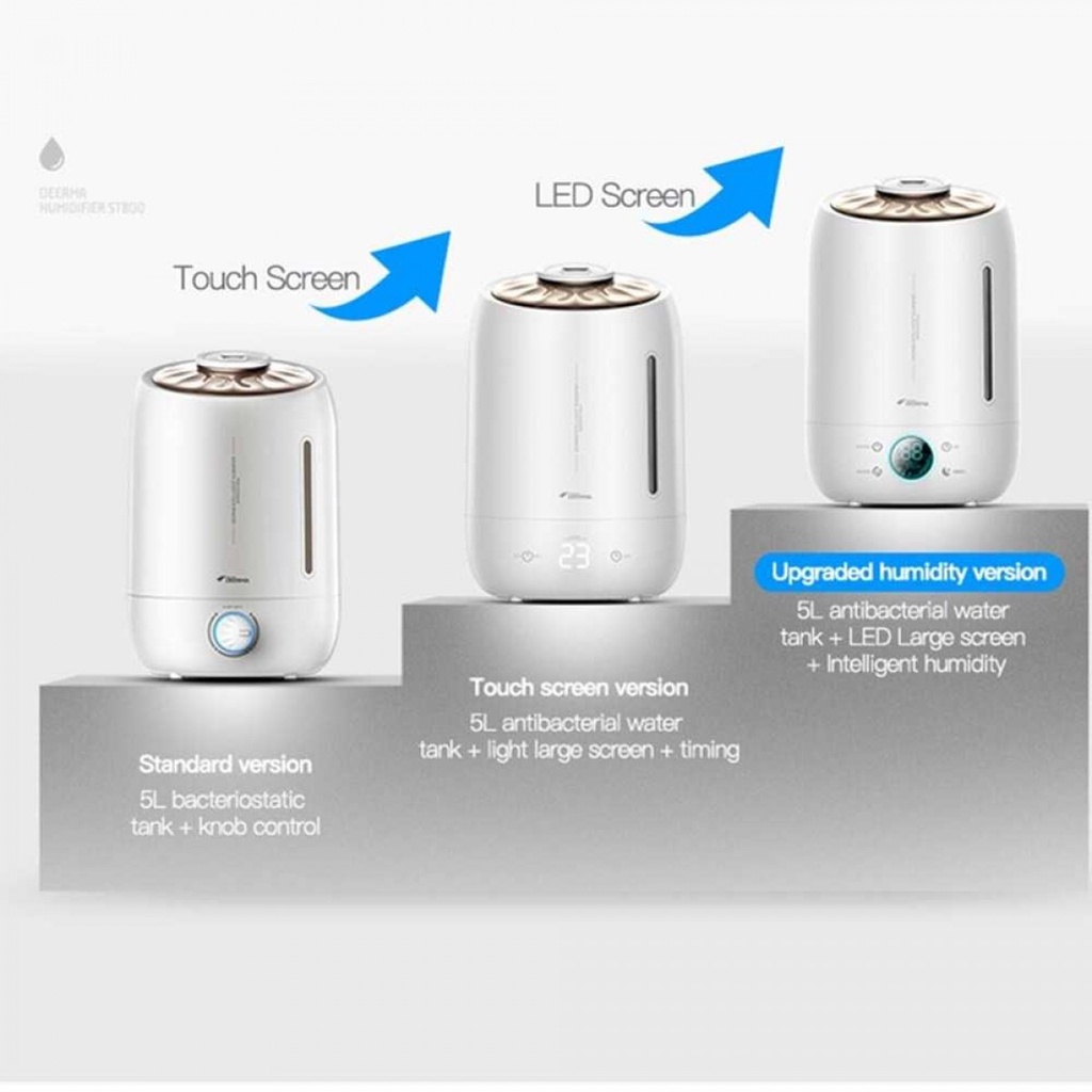 Humidifier Pelembab Pengharum Udara Aromaterapy 5 Liter Touch Screen