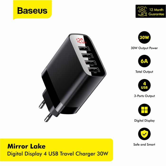 Charger Baseus Mirror Lake Digital Display 30W - 4 Port USB Type A