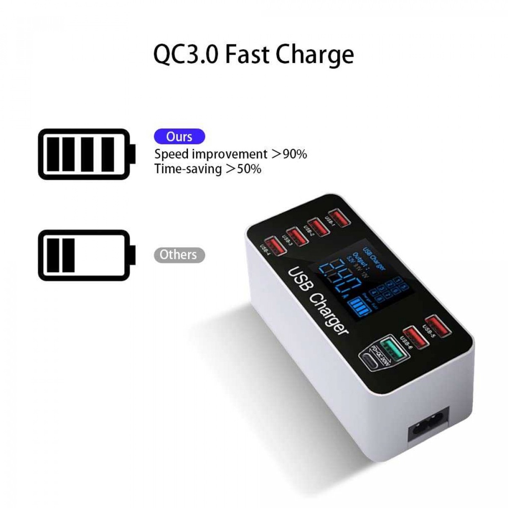 USB Hub Type C 8 Port USB PD Quick Charging Smart Display 40W