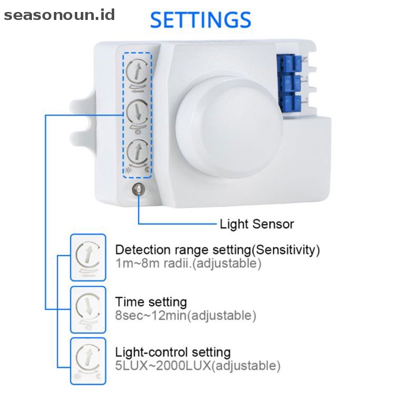 Seasonoun Saklar Sensor Microwave 5.8ghz HF 220V LED 360derajat Radar Sensor Gerak Body.