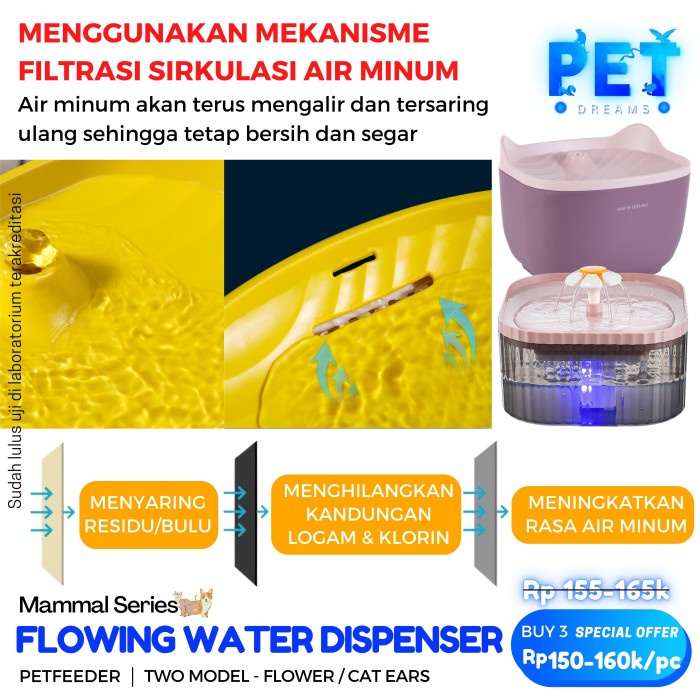 PET WATER DISPENSER FOUNTAIN - TEMPAT AIR MINUM KUCING ANJING